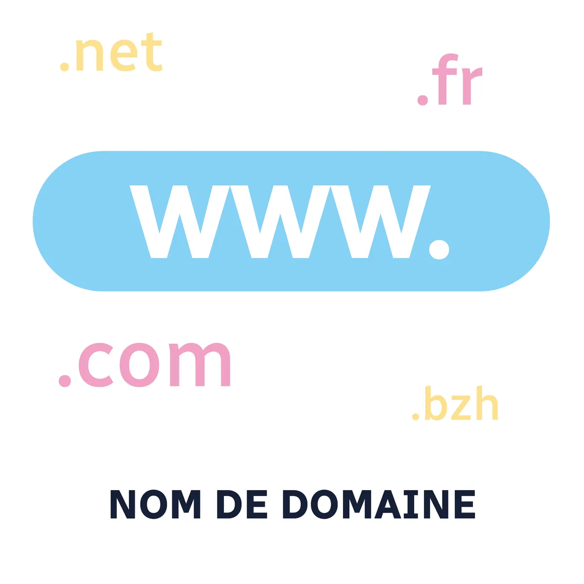 Nom de domaine – 1 an