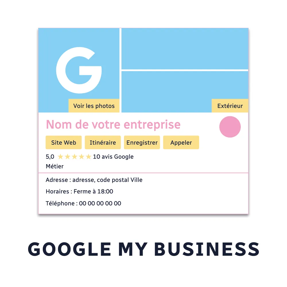 Fiche Google my business